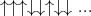 ↑ ↑↑↓↓↑↓↓ ...
