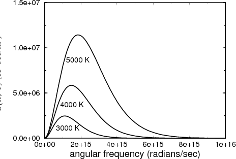 blackbody.eps