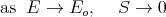 as  E →  Eo,   S →  0
